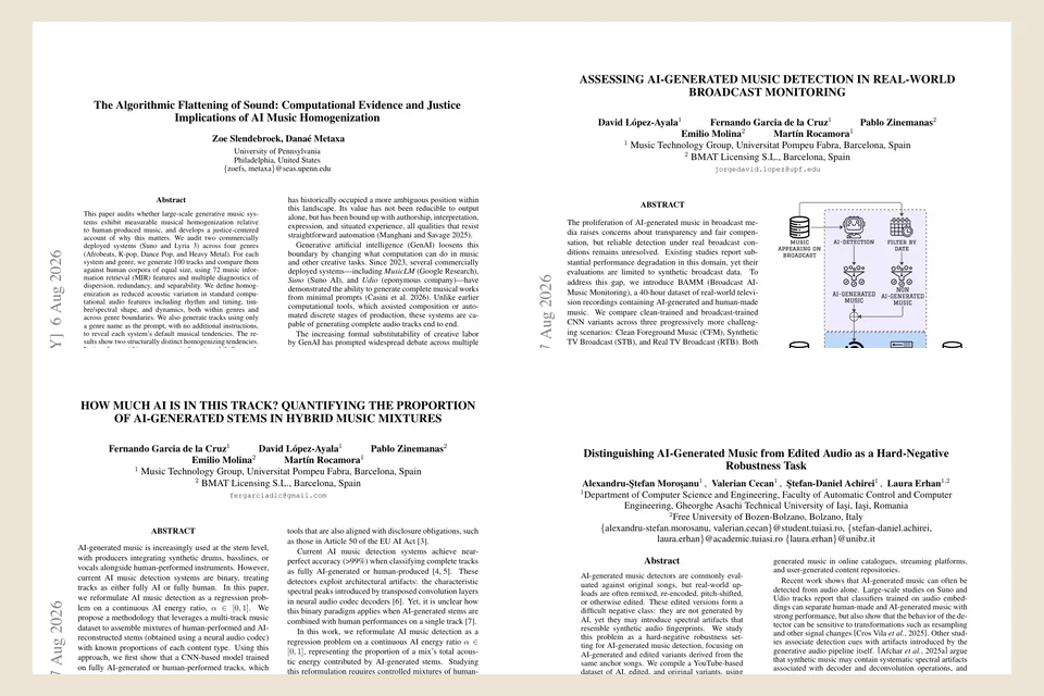 First-page collage of four August 2026 AI-music research papers · arXiv authors, editorial crop by aimusic.events · 22 Aug 2026