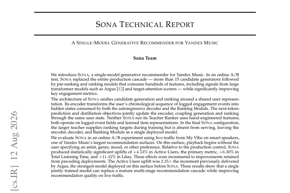 First page of the Sona technical report, including its Yandex Music recommendation results · Sona Team, arXiv · 12 Aug 2026