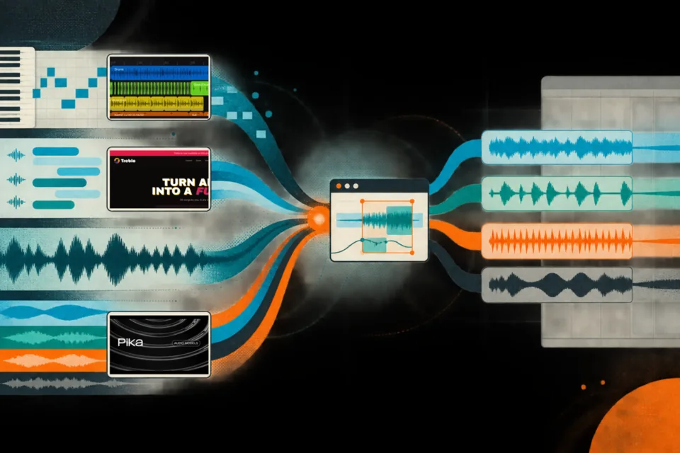 MIDI, prompt, and reference-audio inputs converge through an editable AI music process and exit as four separate audio tracks, with real Suno, Treblo, and Pika source fragments.